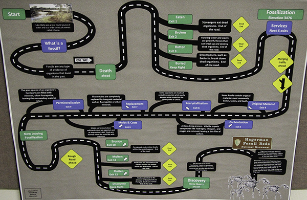 fossilization map 