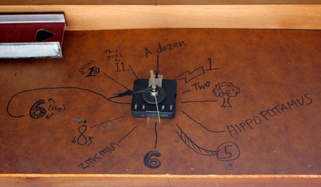 the clock in the shop